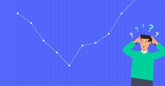 How Strategic Investments Impact Stock Performance