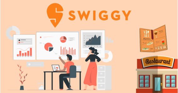 Swiggy Business Model