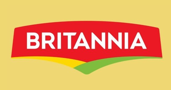 Britannia Business Model Explained