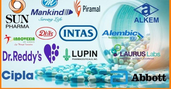 Cipla Pharma Competitors