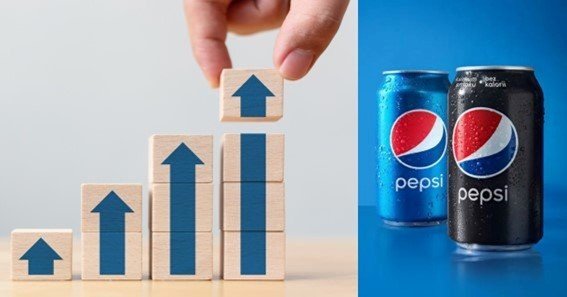 Varun Beverages growth rate