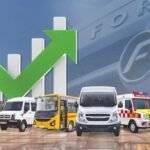 force motors competitors