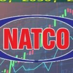 natco pharma dividend history