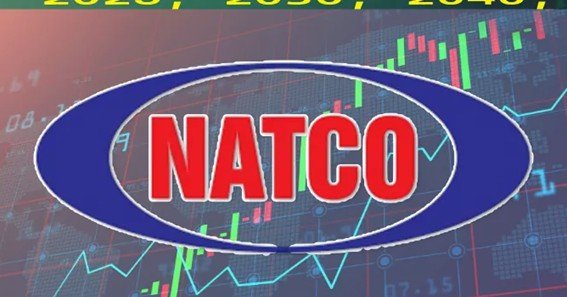 natco pharma dividend history