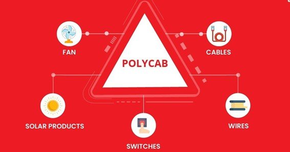 polycab business competitors