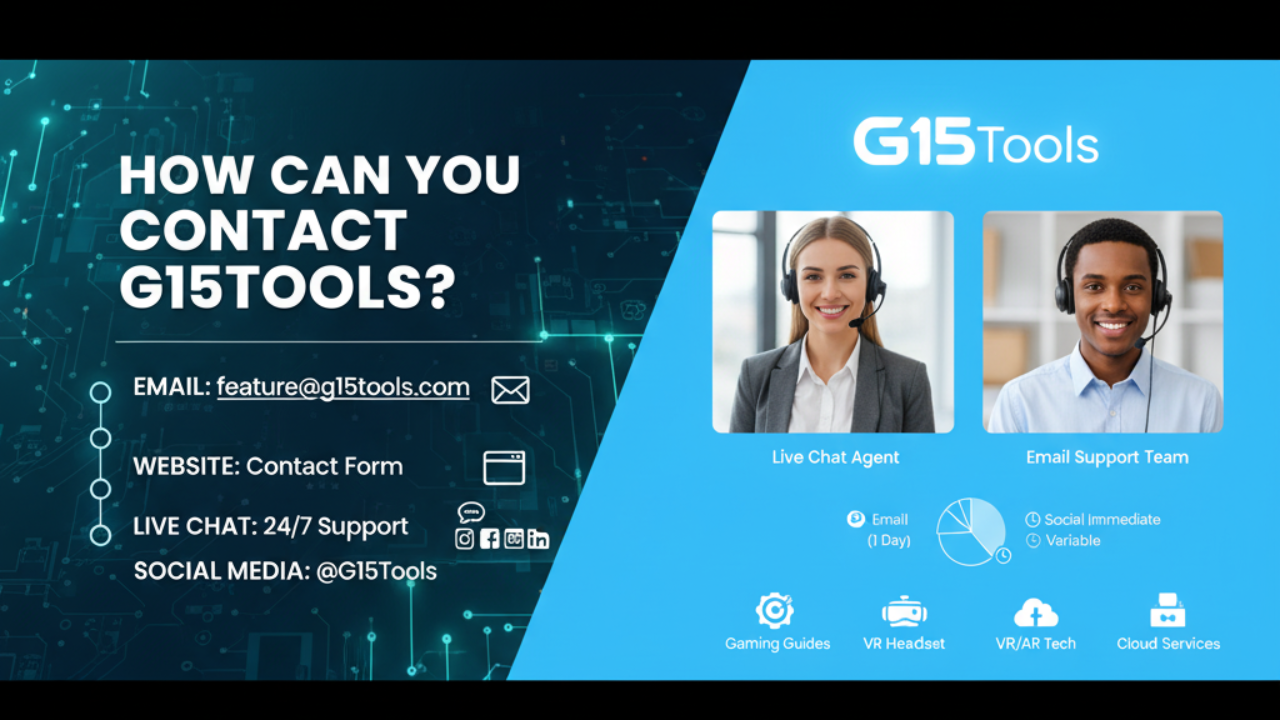 How to Contact G15Tools.com the Right Way