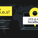 Understanding 1.0.0.0.0 IP Format and Meaning Today