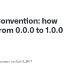 Understanding 1.0.0.0.0: Meaning, Errors & Uses Guide!!