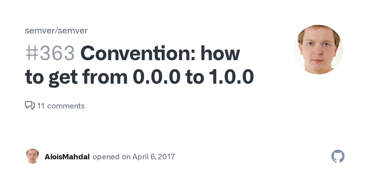 Understanding 1.0.0.0.0: Meaning, Errors & Uses Guide!!