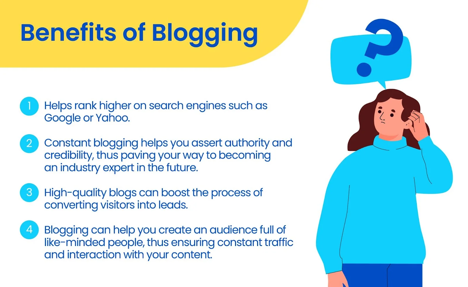 UploadBlog Explained: Features, Use & Benefits Guide